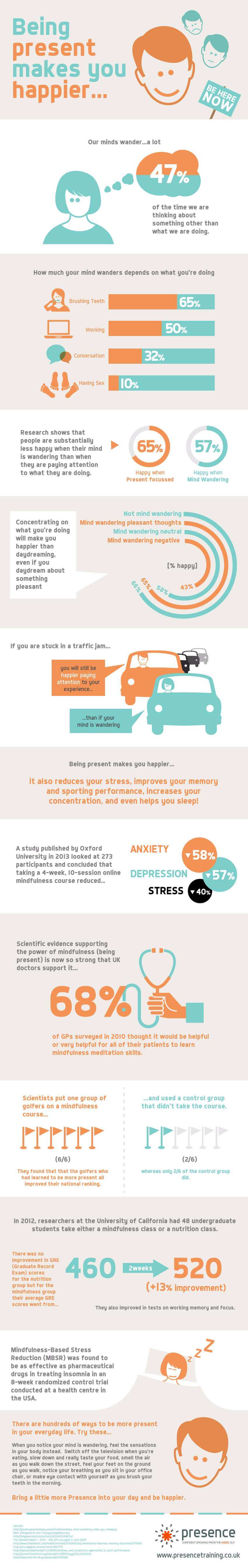 why and how being present makes you happier infographic